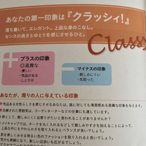 印象診断を受けました 一語一絵