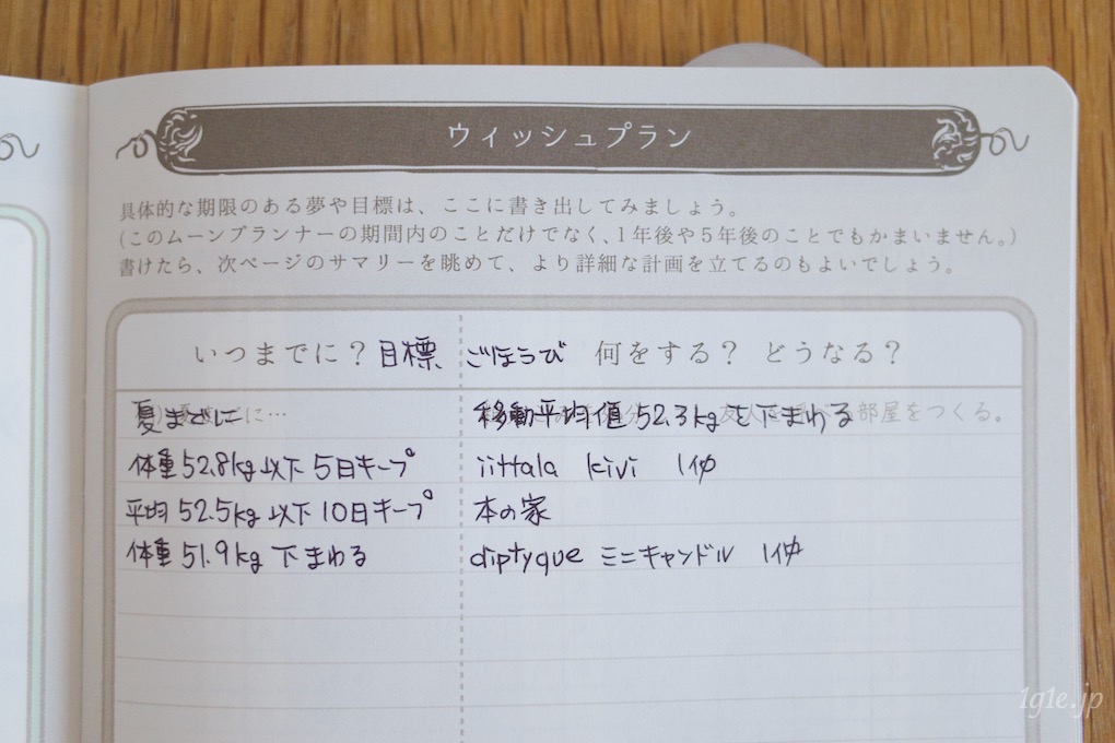 ダイエットのご褒美を設定して目標達成を目指してみる を実践してみて1ヶ月の感想 一語一絵