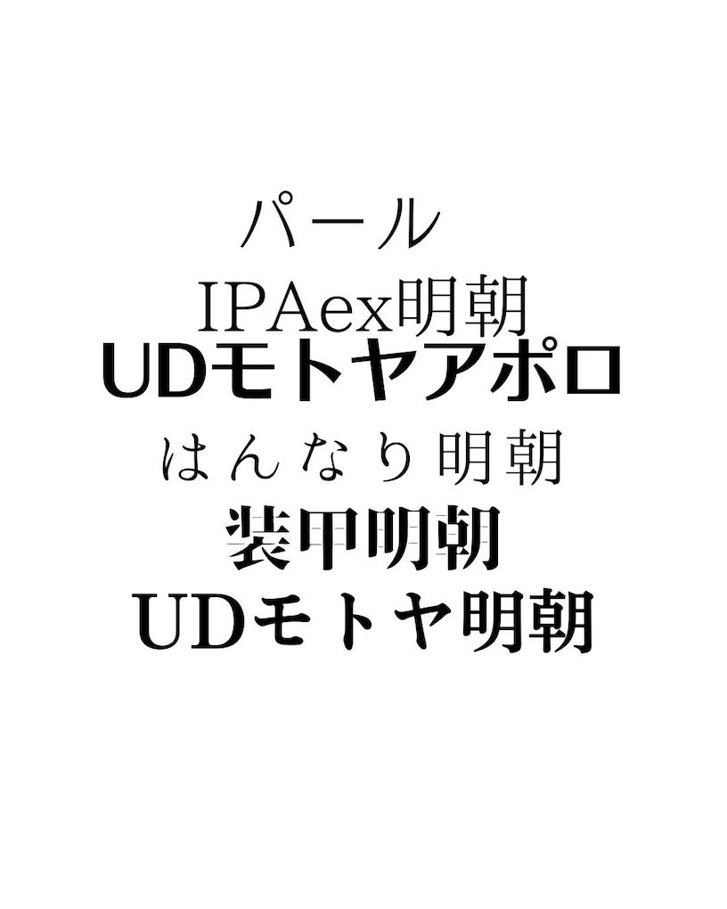 フォントサンプル